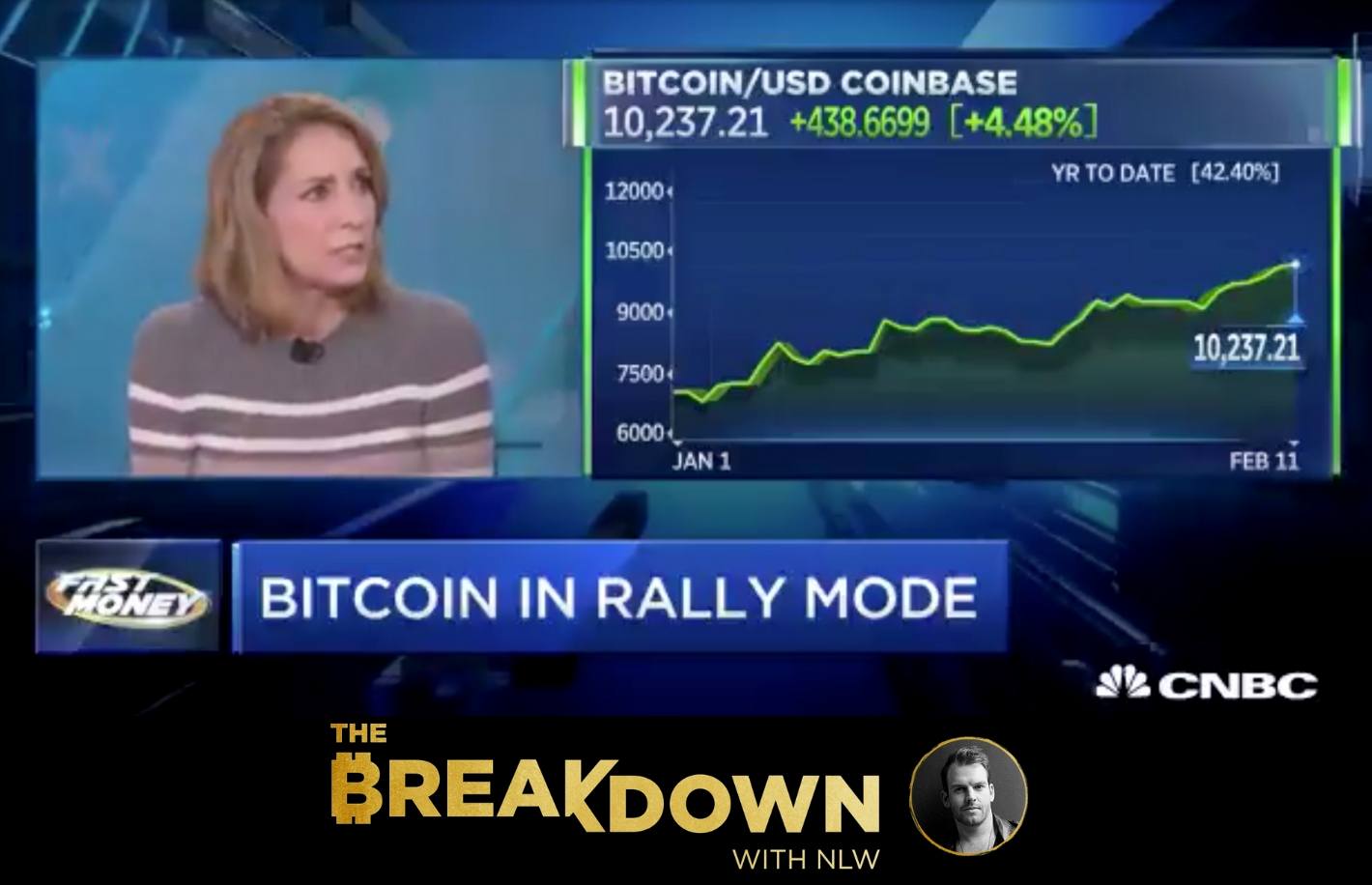 Puppets,-pundits-and-partnerships:-why-crypto-sentiment-and-prices-are-soaring
