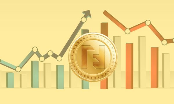 2017-take-two:-futurocoin-(fto)-presents-10,000%-price-increase-in-48-hours