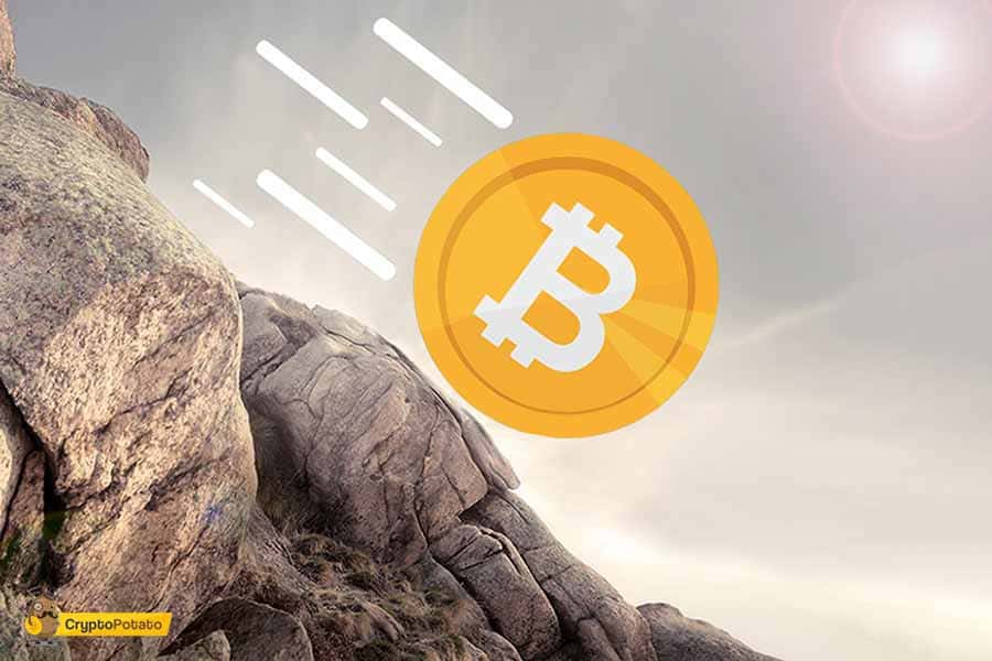 Bitcoin-price-analysis:-btc-drops-$700-intraday,-back-below-$10k-–-time-for-bears’-action?