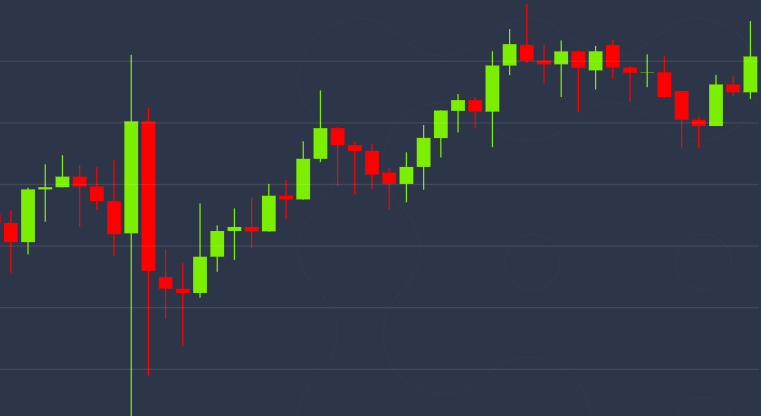 Bitcoin-chart-indicator-flips-bearish-as-price-sees-weak-bounce-from-$9.4k