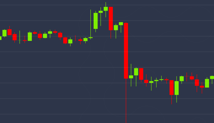 $10k-proving-a-tough-nut-to-crack-for-bitcoin’s-bulls