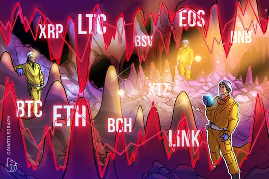 Price-analysis-mar-4:-btc,-eth,-xrp,-bch,-bsv,-ltc,-eos,-bnb,-xtz,-link