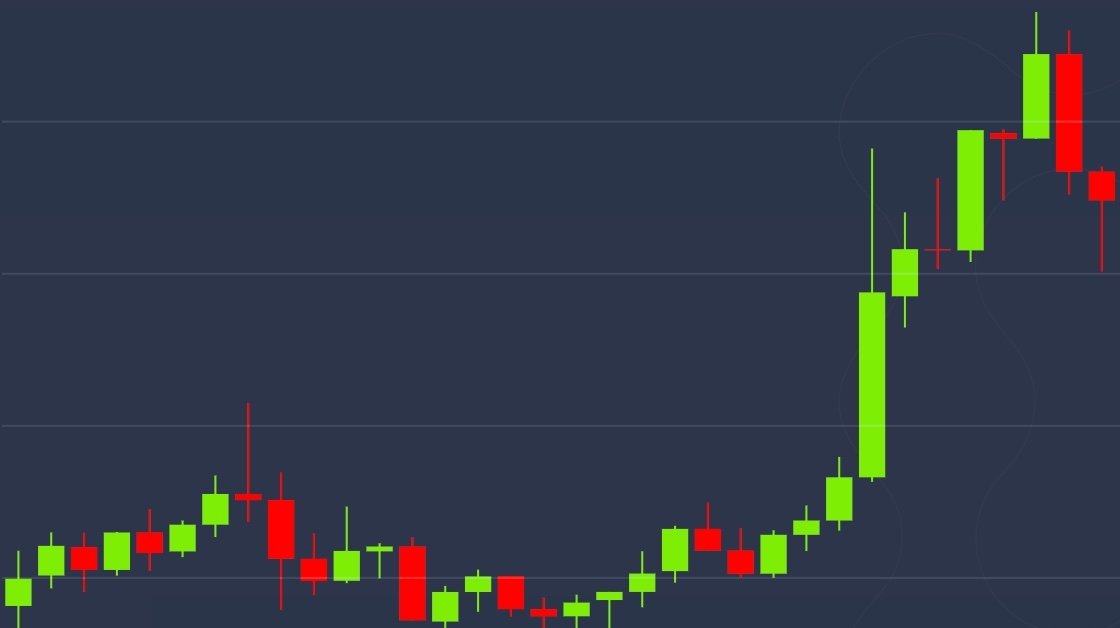 Bitcoin-bumps-up,-but-for-how-long?