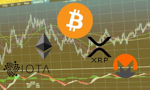 Crypto-price-analysis-&-overview-march-27th:-bitcoin,-ethereum,-ripple,-monero,-iota