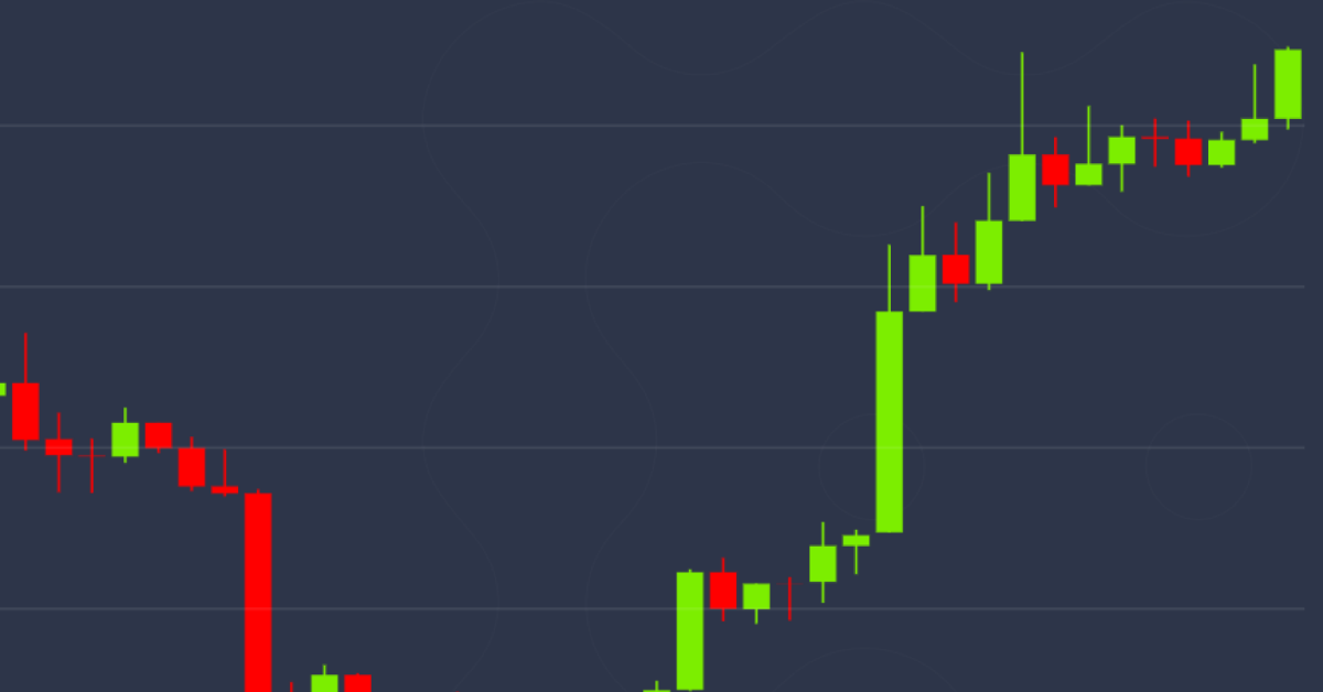 Bitcoin-diverges-from-falling-equities-with-$500-price-rise