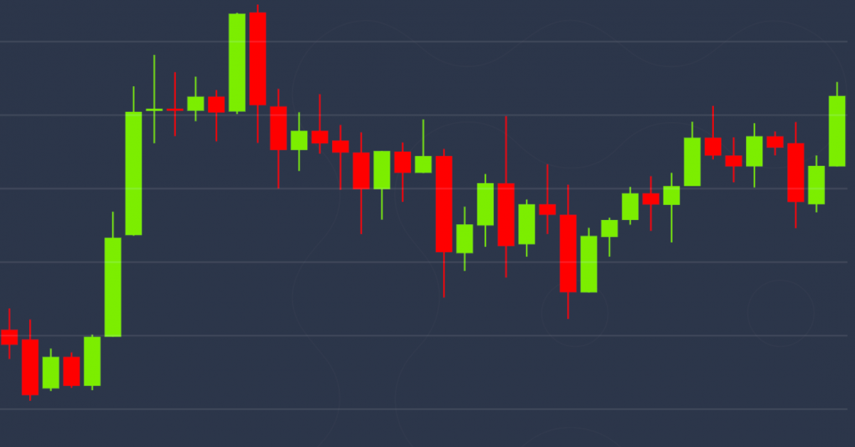 Top-cryptos-edge-up-as-derivatives-data-suggests-newfound-risk-aversion-among-traders