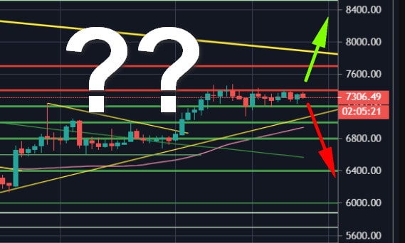 Bitcoin-price-analysis:-after-2-days-of-stability,-the-next-move-is-imminent.-the-calm-before-the-storm?