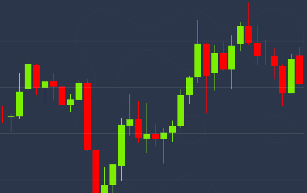 Bitcoin-tests-$7k-as-spot-trading-volumes-subside-to-normal-levels