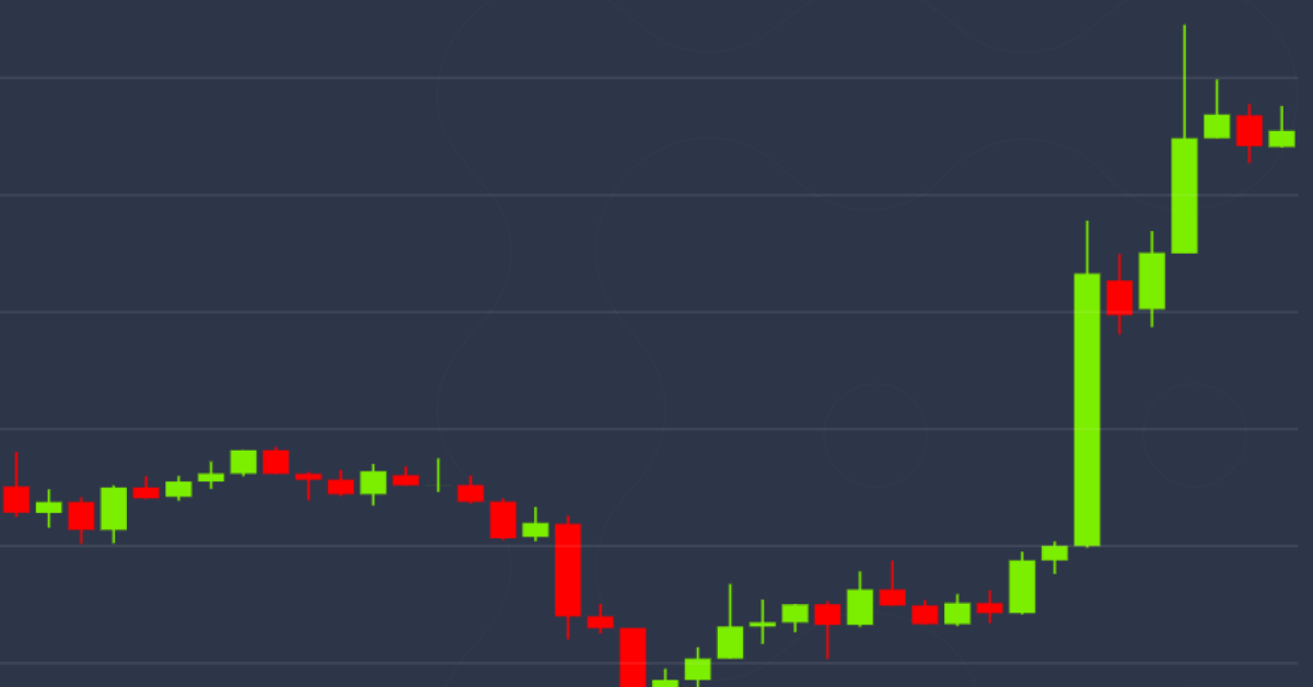 Bitcoin-price-spikes-above-$7.1k,-liquidating-$23m-on-bitmex
