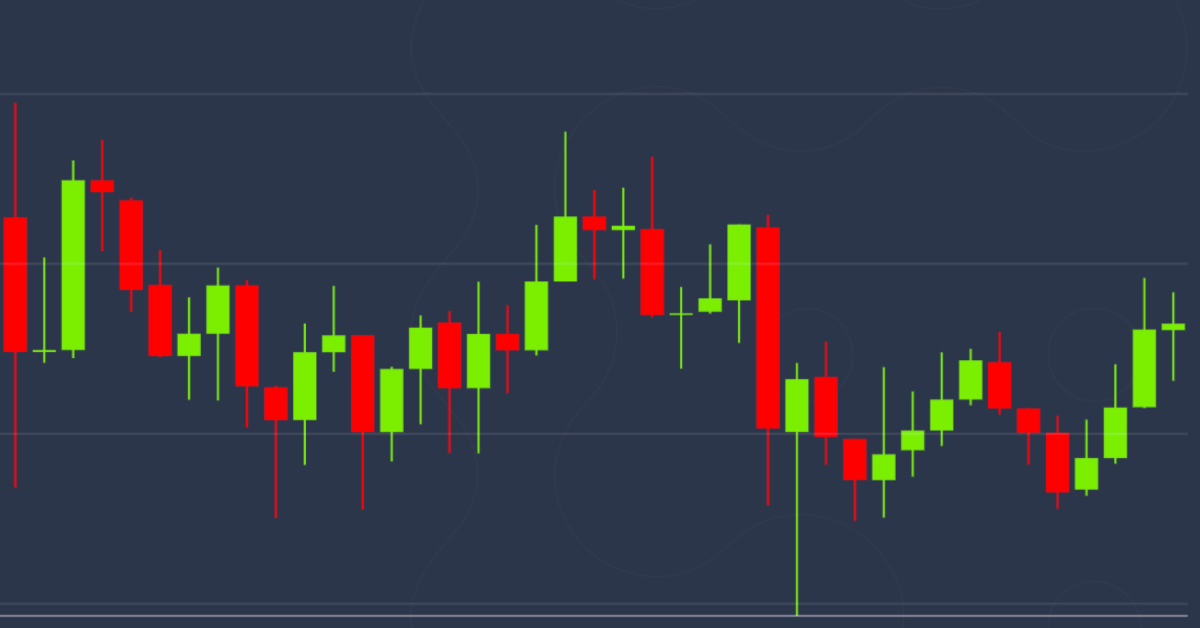 Market-wrap:-crypto-mining-stock-hut-8-jumps-on-unusually-high-trading-volume