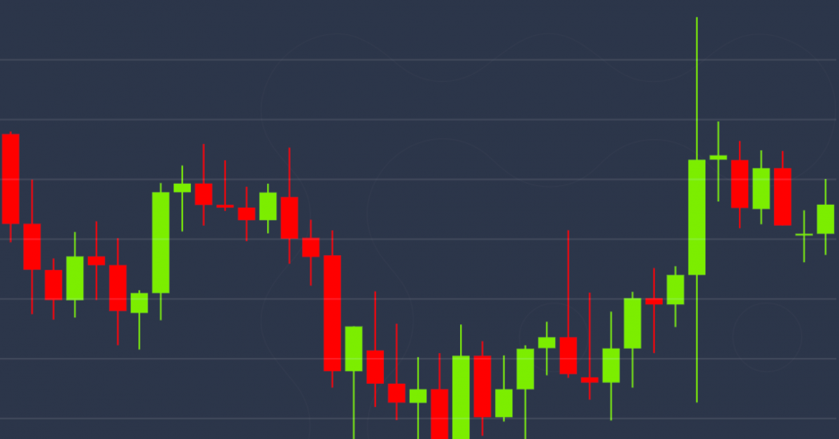 Market-wrap:-oil-in-turmoil,-bitcoin-gains-slightly-to-$6.9k