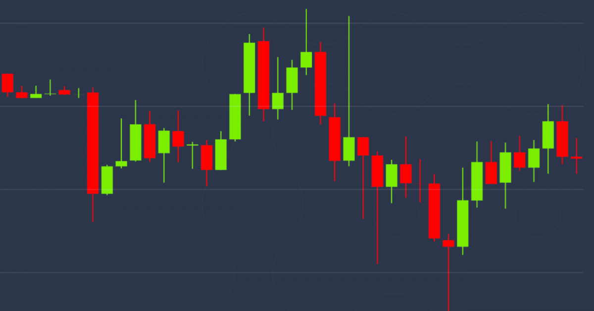 Market-wrap:-bitcoin-steady-at-$7.5k-as-short-sellers-back-off