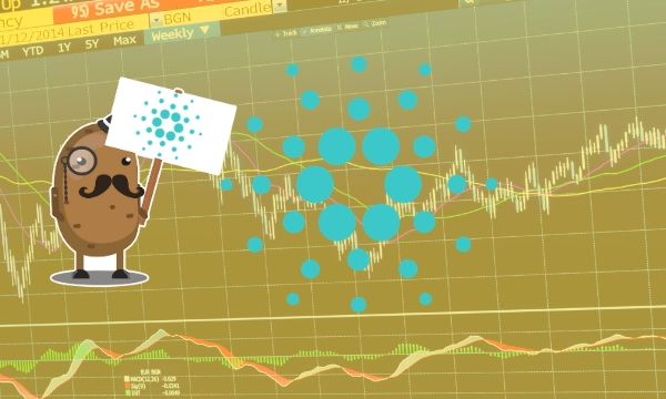 Ada-surges-35%-in-8-days-and-looks-promising-against-bitcoin.-cardano-price-analysis-&-overview