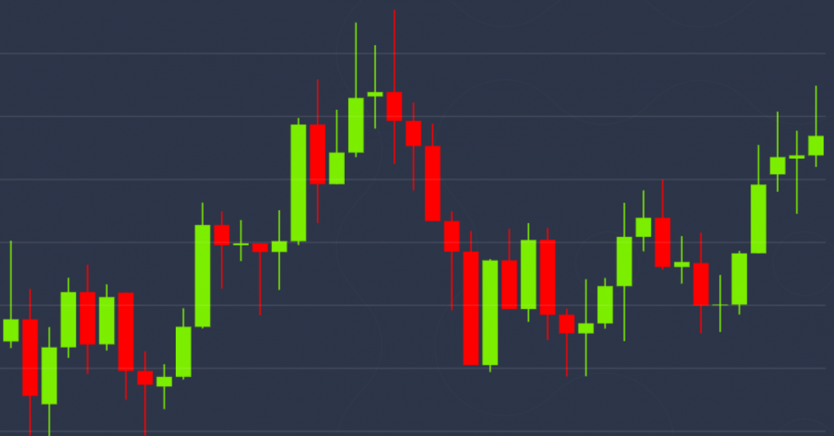 Bitcoin-rally-pauses-near-$7.8k-after-longest-winning-run-in-8-months