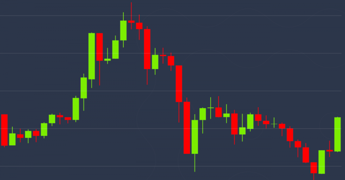 Market-wrap:-there’s-a-bright-side-to-bitcoin’s-drop-on-worsening-unemployment