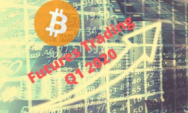 Bitcoin-accounts-for-78%-of-the-cryptocurrency-derivatives-market-in-q1-2020,-study-finds