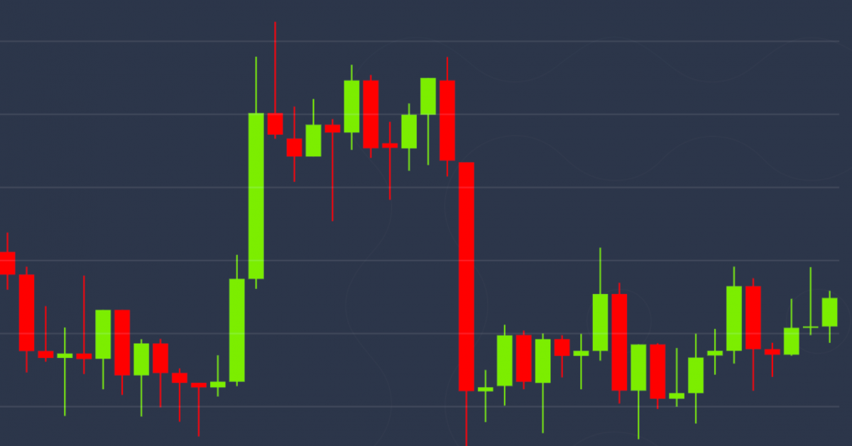 Market-wrap:-bitcoin-volatility-higher-than-s&p-500-again-but-lower-than-oil