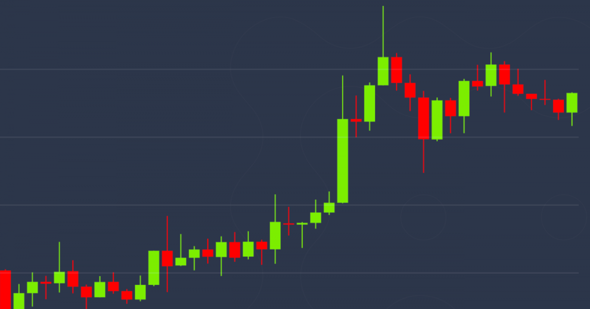 Market-wrap:-derivatives-may-reduce-miner-selling-pressure-after-bitcoin-halving