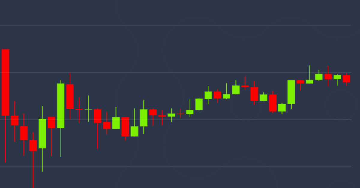 Third-halving-turns-out-to-be-non-event-for-bitcoin’s-price