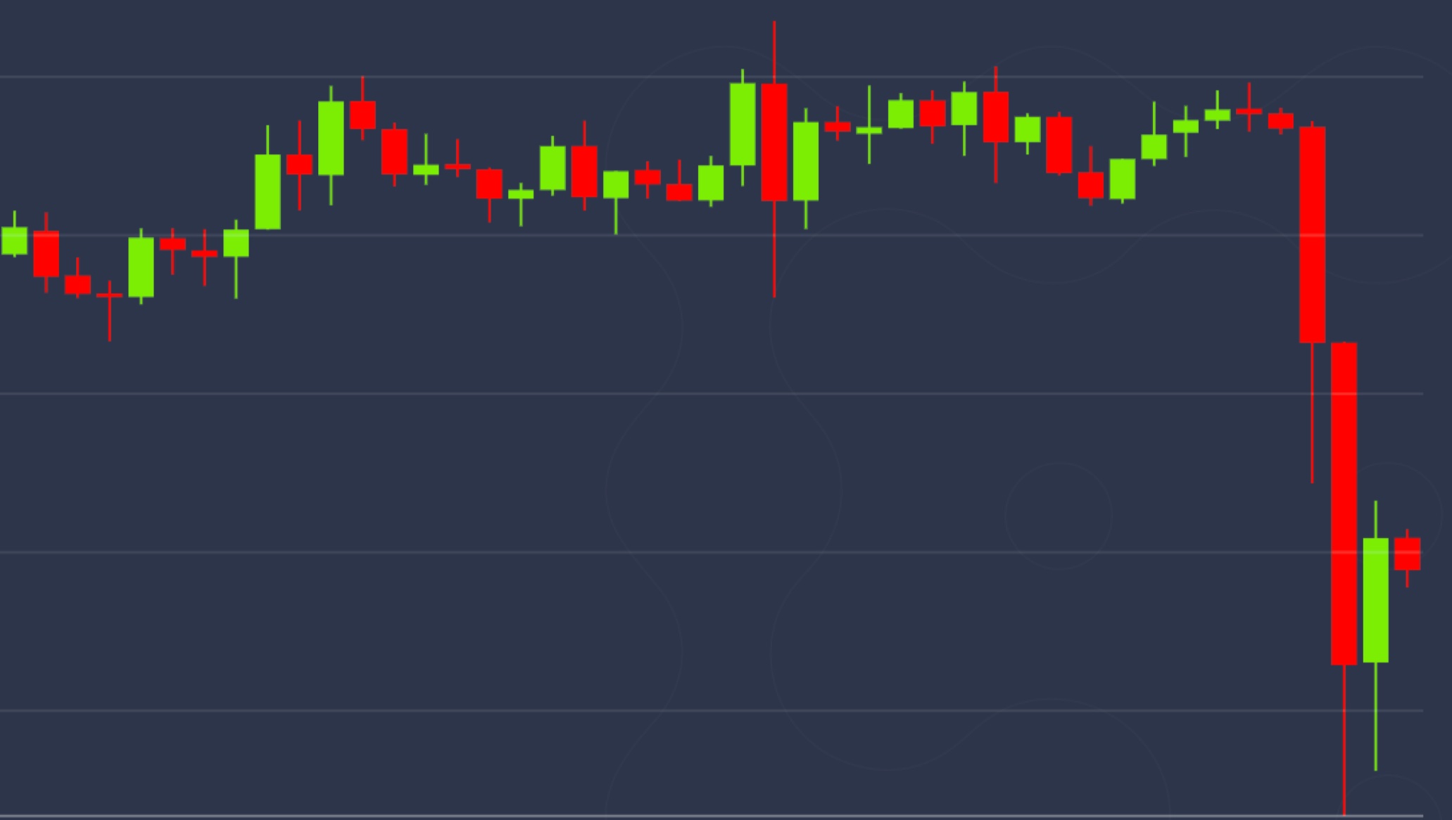 Price-drops-7%-in-an-hour-after-bitcoin-sees-a-ghost