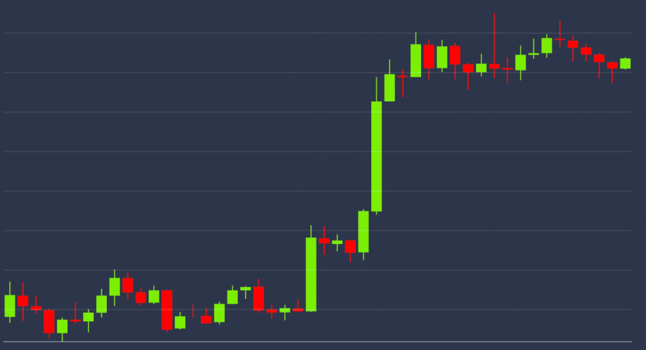 Market-wrap:-bullish-traders-push-bitcoin-over-$9,100,-returning-to-halving-levels