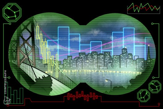 Licensed-malaysian-crypto-exchange-integrates-market-surveillance-system