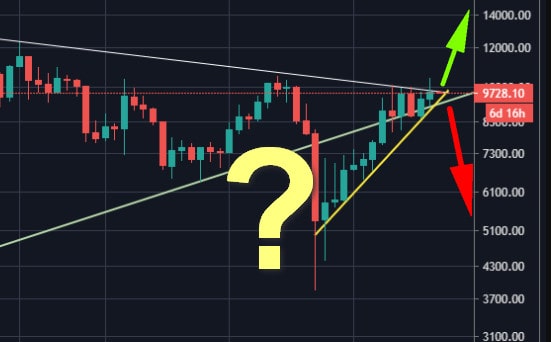 Bitcoin’s-crucial-week:-huge-price-move-anticipated-as-2017-weekly-trendline-comes-to-an-end-(btc-analysis)