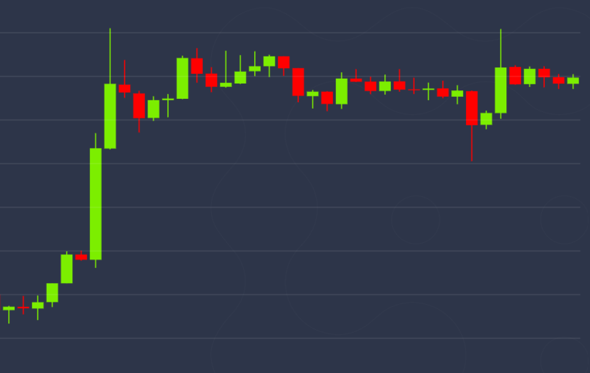 Bitcoin-remains-on-hunt-for-$10k-as-holding-sentiment-gains-strength