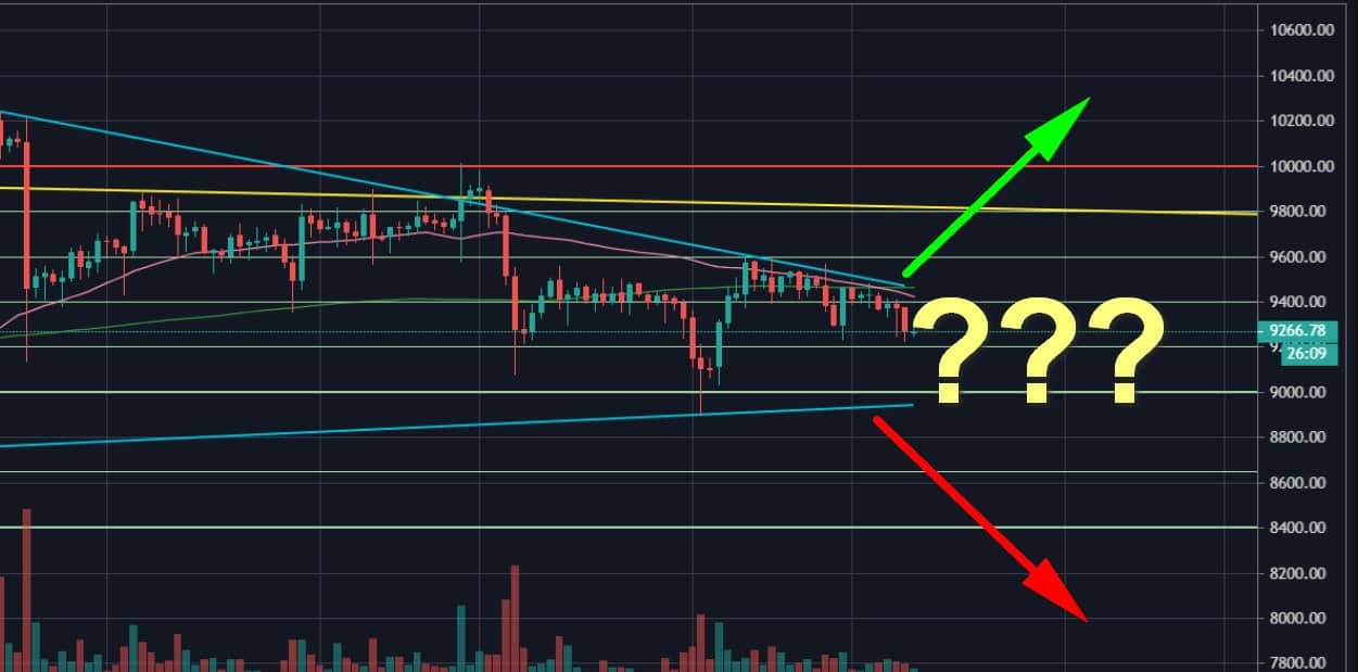 Bitcoin-price-analysis:-huge-move-anticipated-as-btc-forming-a-symmetrical-triangle-on-the-lower-timeframe