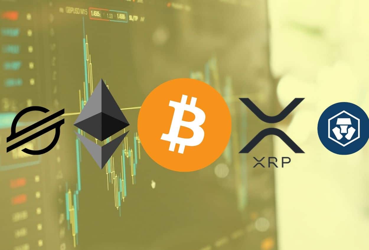 Crypto-price-analysis-&-overview-june-19th:-bitcoin,-ethereum,-ripple,-crypto.com,-and-stellar