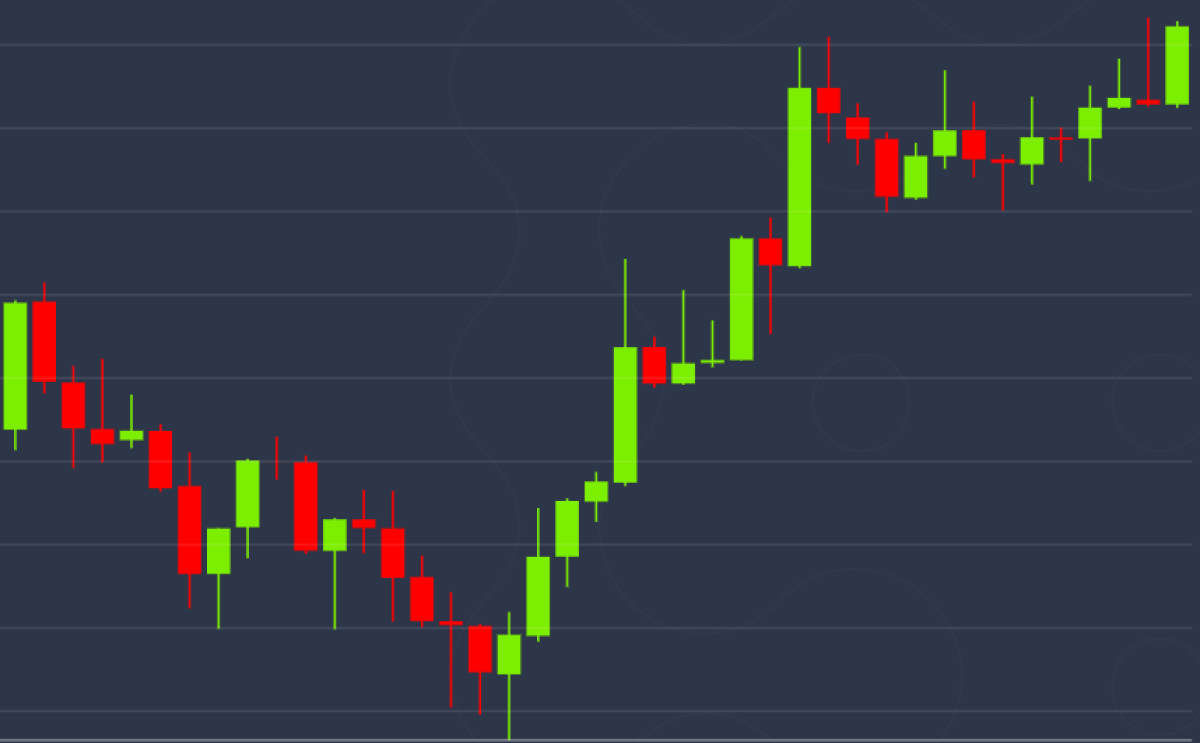 Bitcoin-sees-small-gain-as-gold-rallies-to-one-month-high