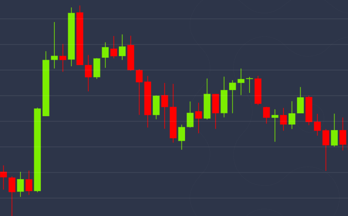 Bitcoin-closes-in-the-green-sunday-to-end-longest-daily-losing-run-in-6-months