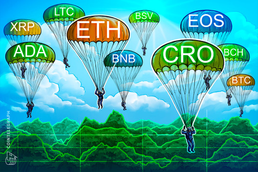 Price-analysis-7/3:-btc,-eth,-xrp,-bch,-bsv,-ltc,-ada,-bnb,-eos.-cro