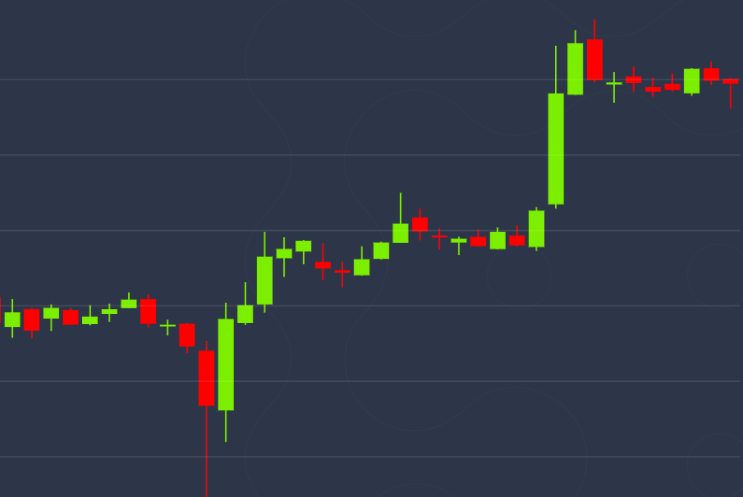 Bitcoin-rises-in-line-with-stocks-after-dip-below-$9k