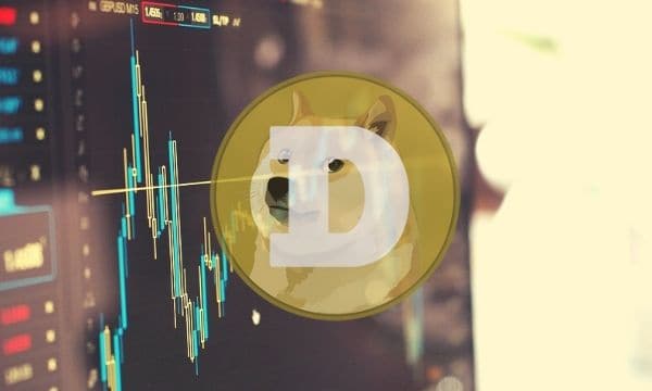 Dogecoin-price-analysis:-doge-surges-20%-in-a-day,-trading-at-its-highest-point-since-mid-february