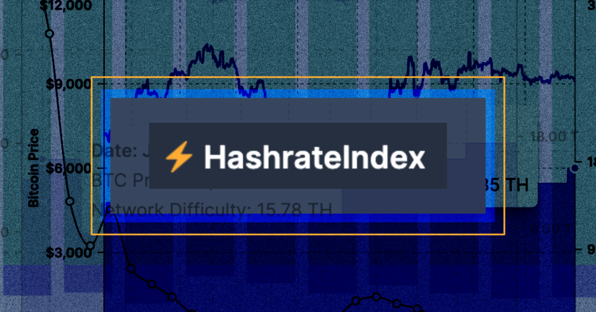 Introducing-hashrate-index,-an-online-tool-for-bitcoin-mining-transparency