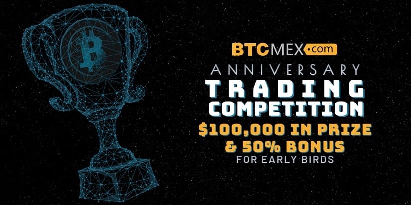 Btcmex-launches-a-$100,000-trading-competition-to-celebrate-1-year-anniversary