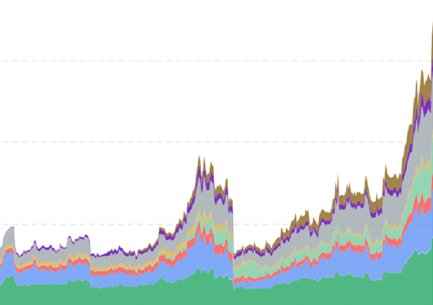 Ether’s-rally-to-25-month-high-on-defi-boom-drives-record-demand-for-derivatives