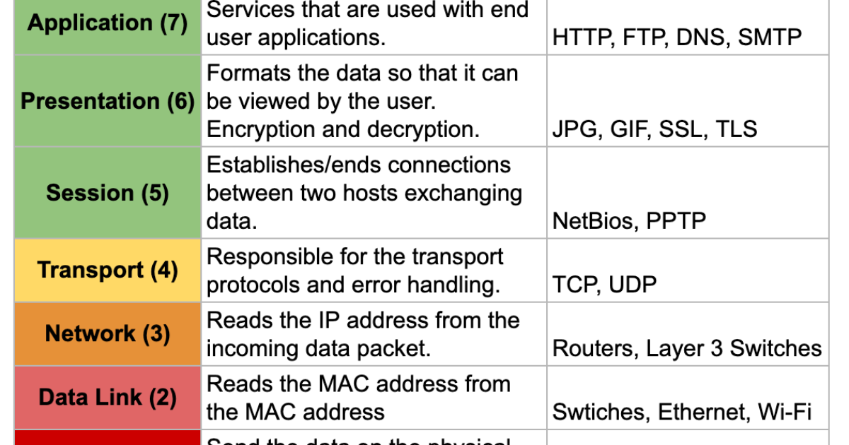 A-monetary-layer-for-the-internet