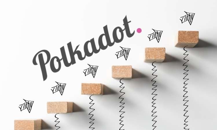 The-story-of-polkadot-starts-with-the-2017-ico:-2,000%-roi-for-early-investors