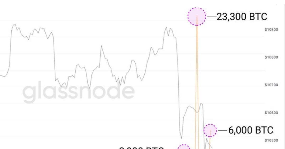 Bitmex-moves-$337m-in-bitcoin-ahead-of-first-user-withdrawals-since-us-charges