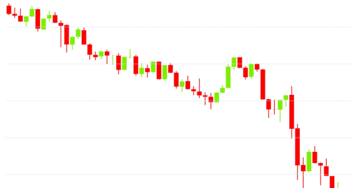 Bitcoin-rally-falters-as-price-drops-below-$16k