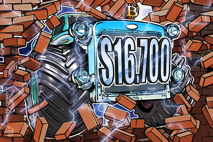 Bitcoin-hits-new-2020-high-at-$16.7k-—traders-expect-bigger-breakout