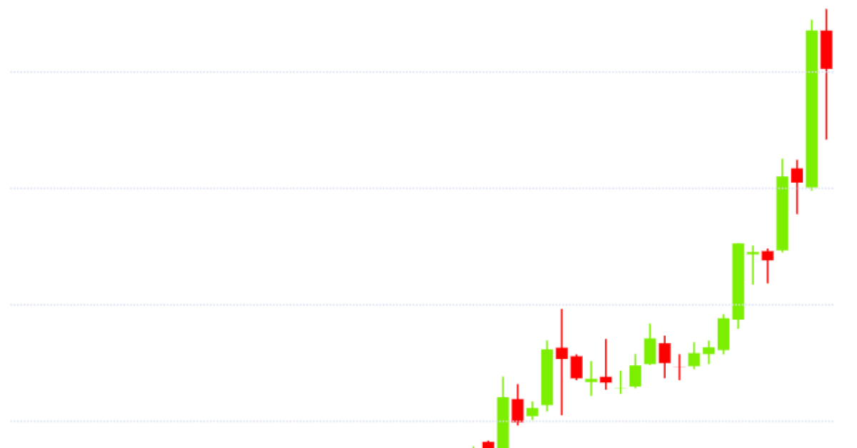 Xrp-price-surges-to-2-year-high-as-airdrop-frenzy-builds