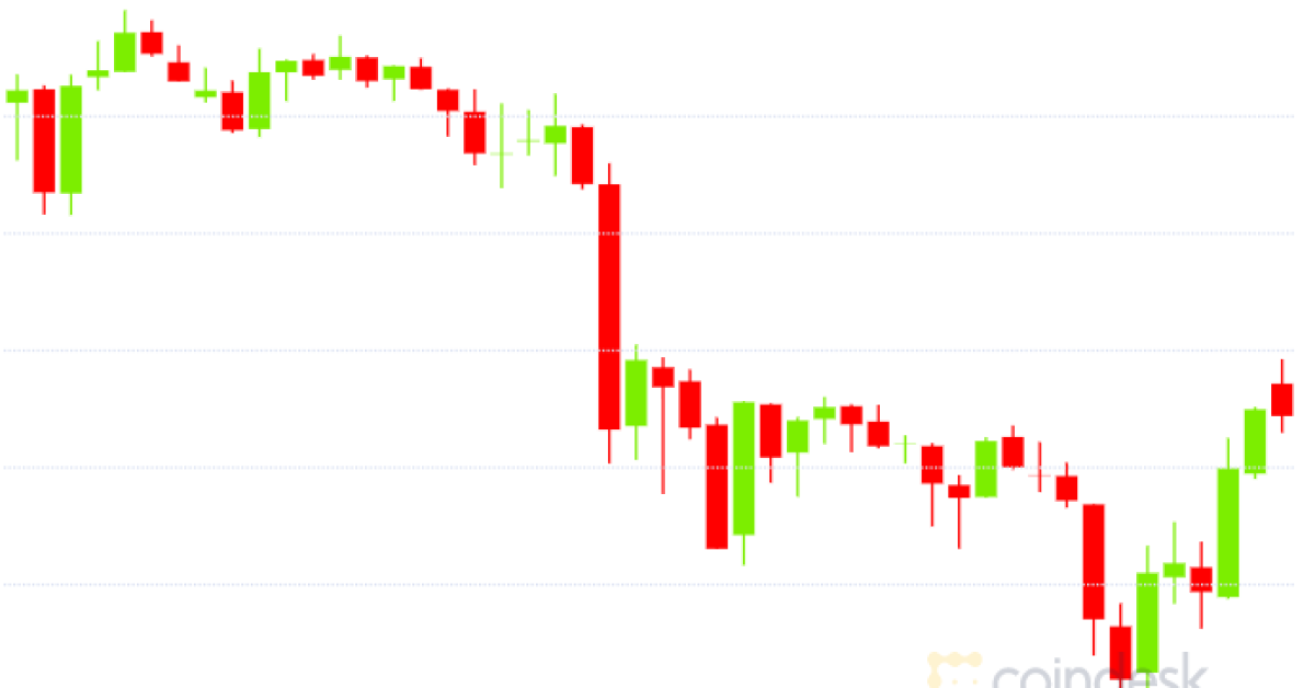 Bitcoin’s-options-market-skews-bearish-as-spot-price-loses-ground