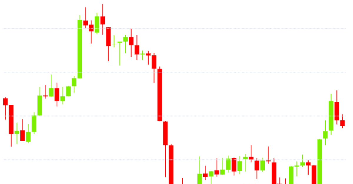 Bitcoin-may-have-hit-wall-of-profit-takers-around-$19,500:-analyst