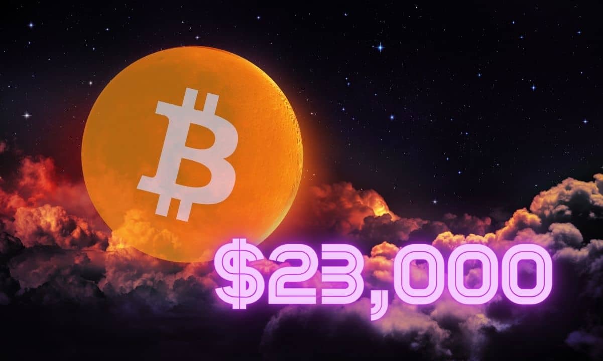 Bitcoin-price-touched-$23,777:-560%-roi-since-march-yearly-low