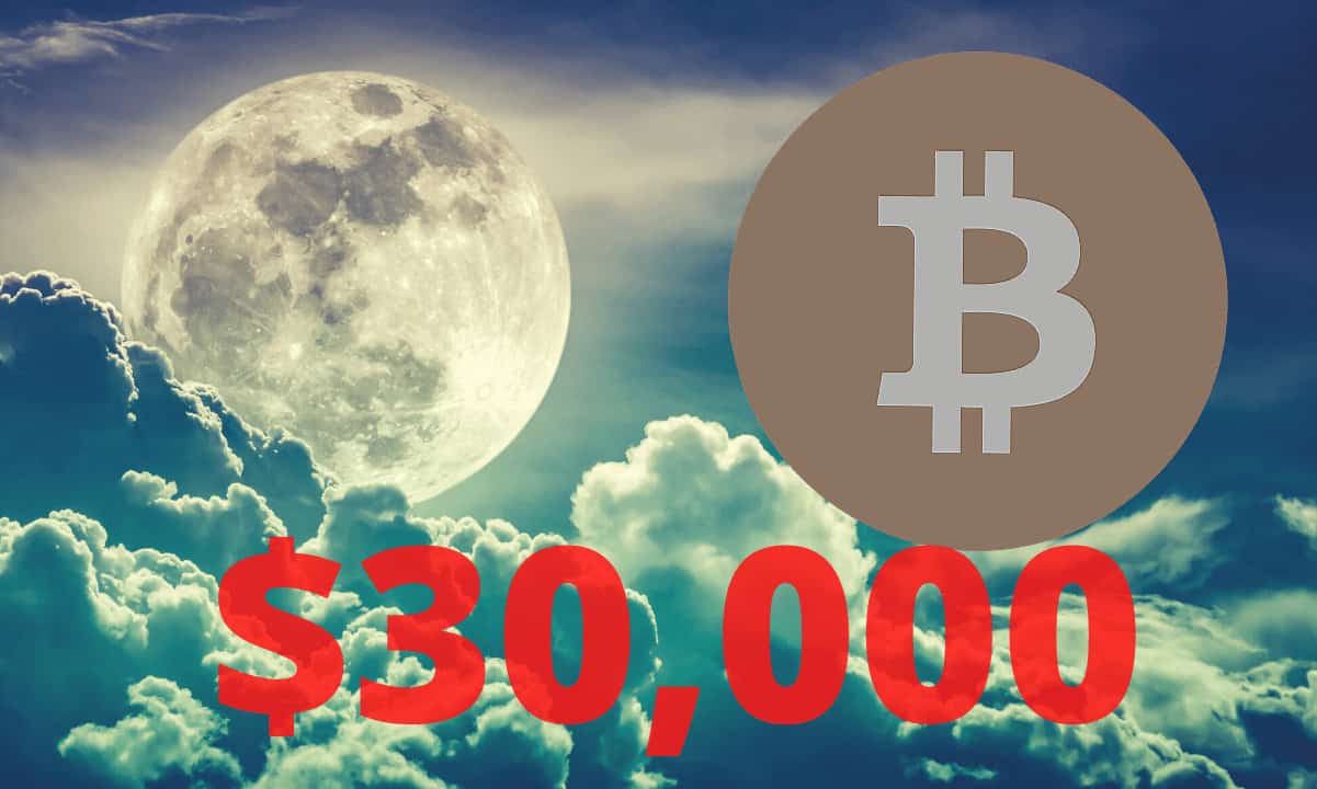Bitcoin-price-inches-away-from-$30,000:-records-700%-roi-since-march-low