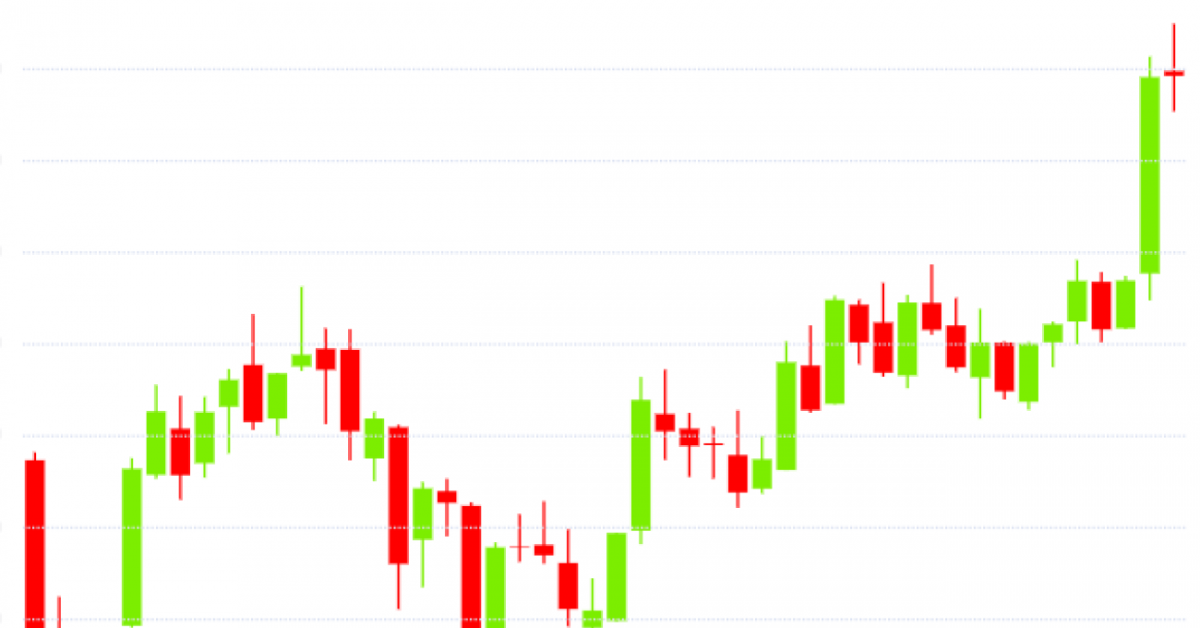 Ether-tops-$1.7k,-setting-new-record-as-next-week’s-futures-launch-nears