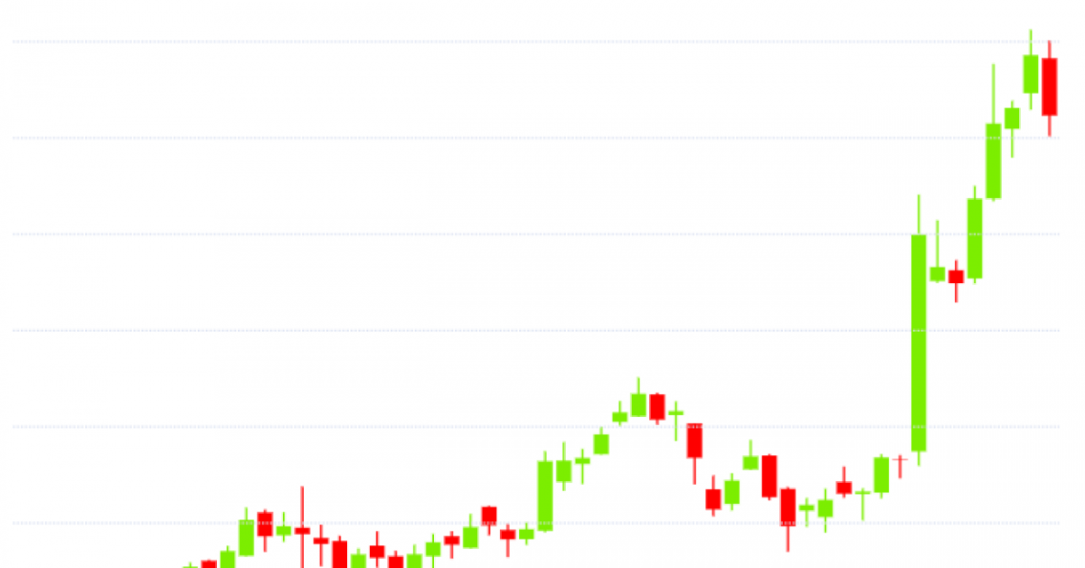 Bitcoin-could-rally-further-as-tesla-leads-corporates-on-treasury-investments